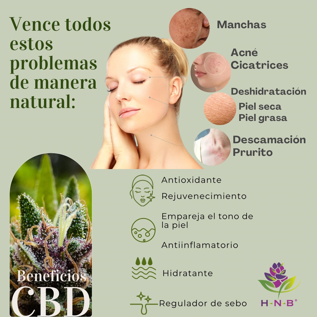 💞ADIOS PIEL RESECA, MANCHADA Y ENVEJECIDA!!!! NUEVA CREMA FACIAL NUTRITIVA CON C&D💵PAGA CONTRA ENTREGA Y ENVIO GRATIS!!! 🚛💵