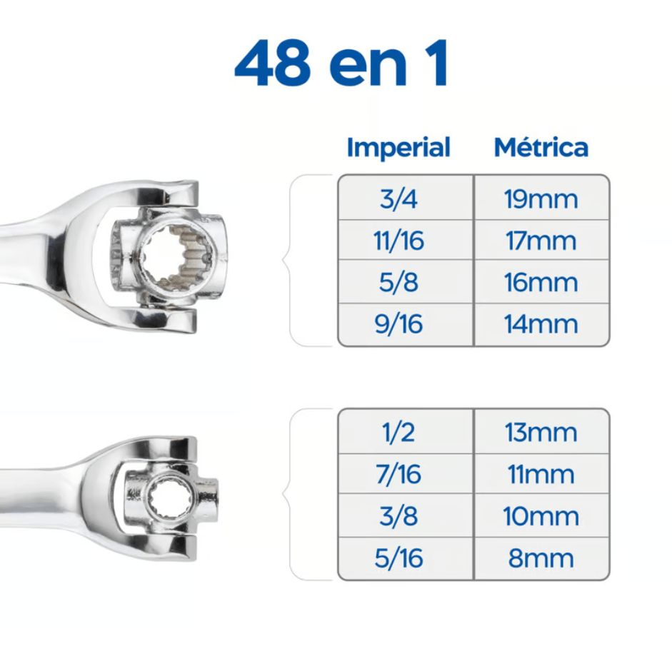 🔧🛠️DIFÍCIL ENCONTRAR LA LLAVE ADECUADA? SOLUCIONA CON LA LLAVE MÁS VERSATIL, MULTIUSOS 48 EN 1 🔧!!!🚛💵PAGA CONTRA ENTREGA Y ENVIO GRATIS!!! 🚛💵 - Sólo Enlázate On Line - 770306410010